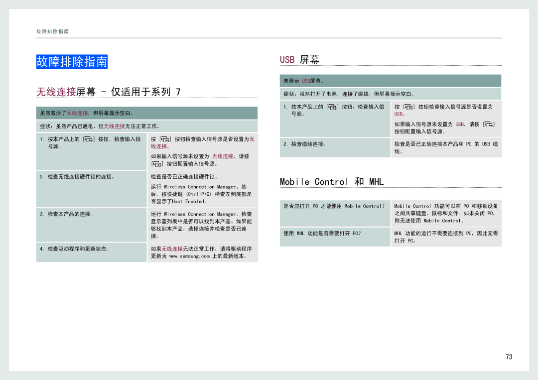 Samsung LC24B550US/EN, LC27B750XS/EN manual 故障排除指南, 无线连接屏幕 仅适用于系列, 检查本产品的连接。, 检查驱动程序和更新状态。 