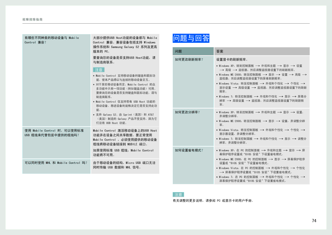 Samsung LC27B750XS/EN, LC24B550US/EN manual 问题与回答 