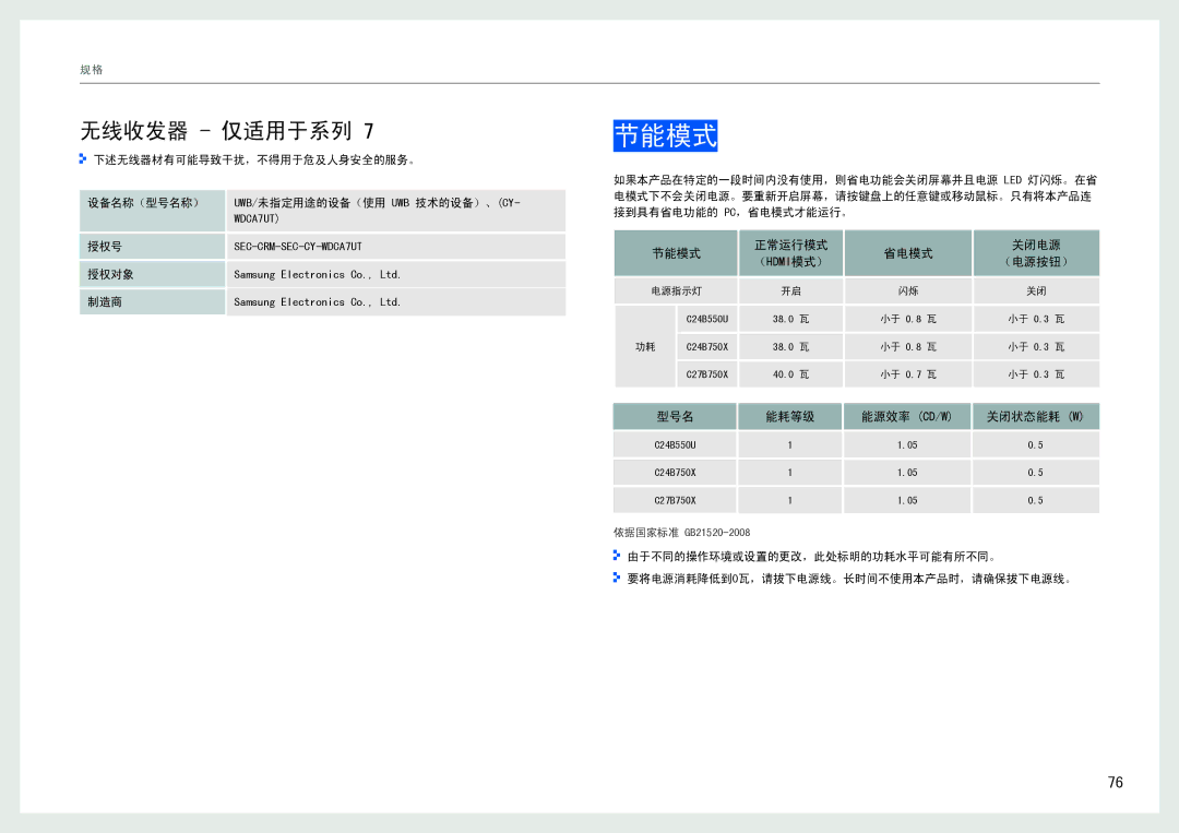 Samsung LC27B750XS/EN, LC24B550US/EN manual 节能模式, 无线收发器 仅适用于系列, 下述无线器材有可能导致干扰，不得用于危及人身安全的服务。 设备名称（型号名称）, 授权号, 授权对象 制造商 