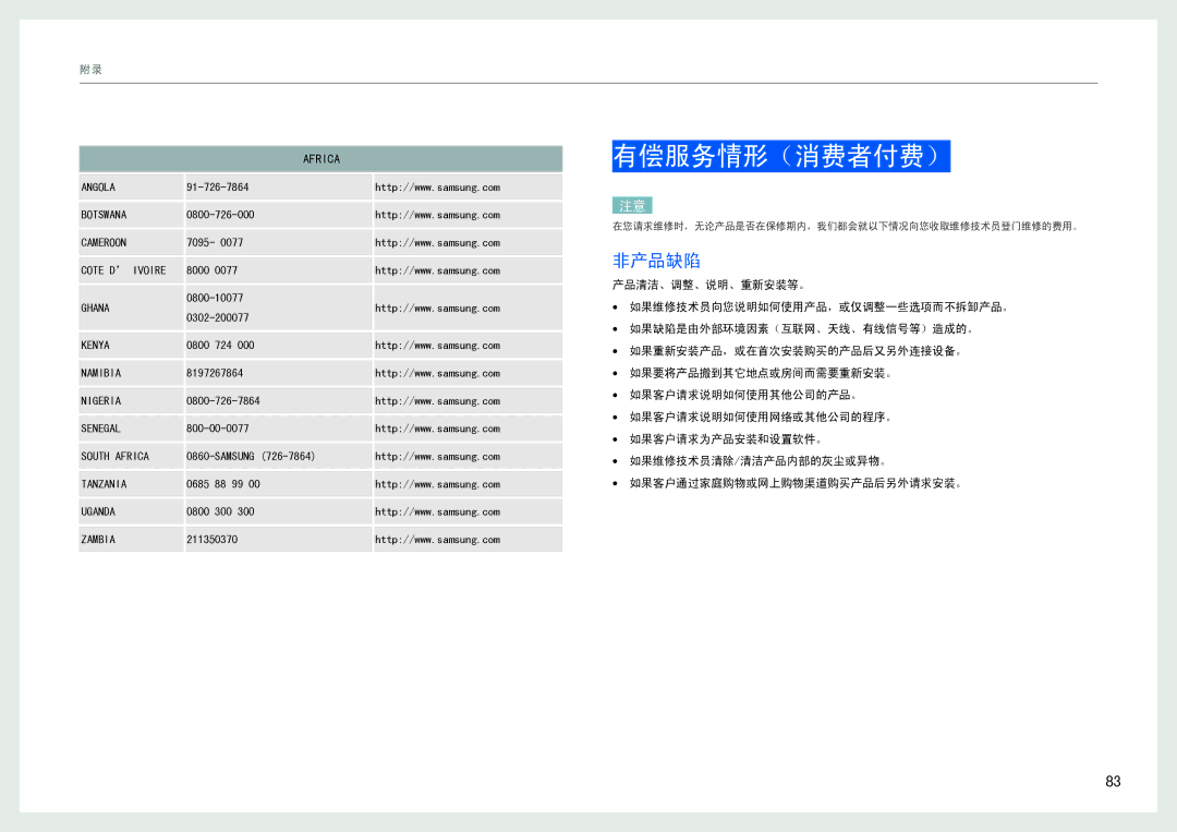 Samsung LC24B550US/EN, LC27B750XS/EN manual 有偿服务情形（消费者付费）, 非产品缺陷 