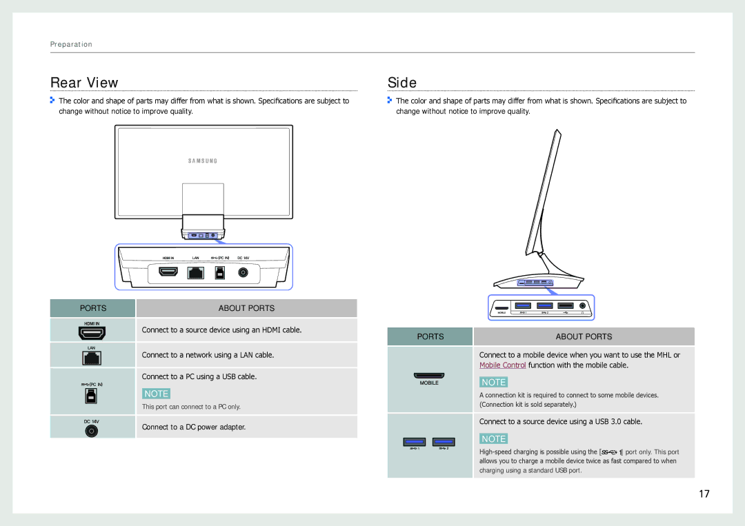 Samsung LC24B550US/ZR Rear View, Side, Connect to a DC power adapter, Connect to a source device using a USB 3.0 cable 