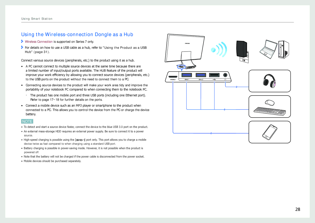 Samsung LC27B750XS/EN, LC24B750XS/EN, LC24B550US/EN, LC24B550US/ZR manual Using the Wireless-connection Dongle as a Hub 