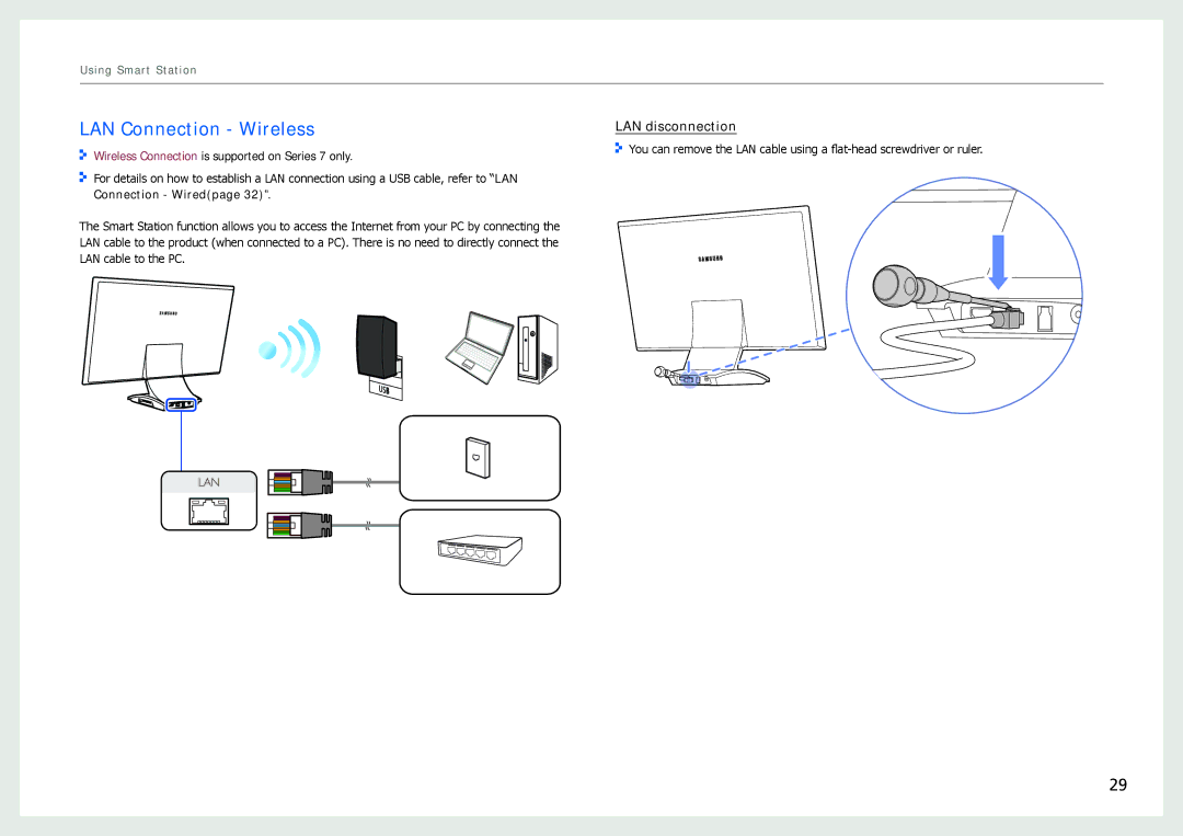 Samsung LC24B750XS/EN, LC27B750XS/EN, LC24B550US/EN, LC24B550US/ZR, LC27B750XS/CI, LC24B550US/CI manual LAN Connection Wireless 