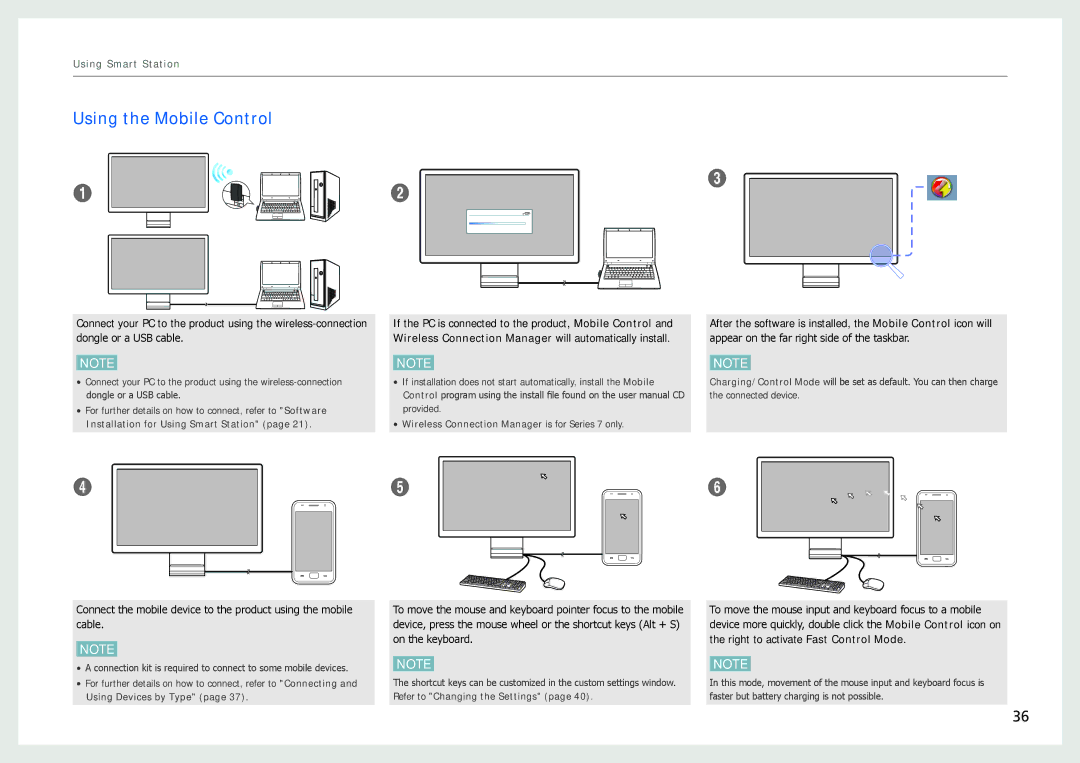 Samsung LC24B750XS/EN, LC27B750XS/EN manual Using the Mobile Control, Wireless Connection Manager will automatically install 