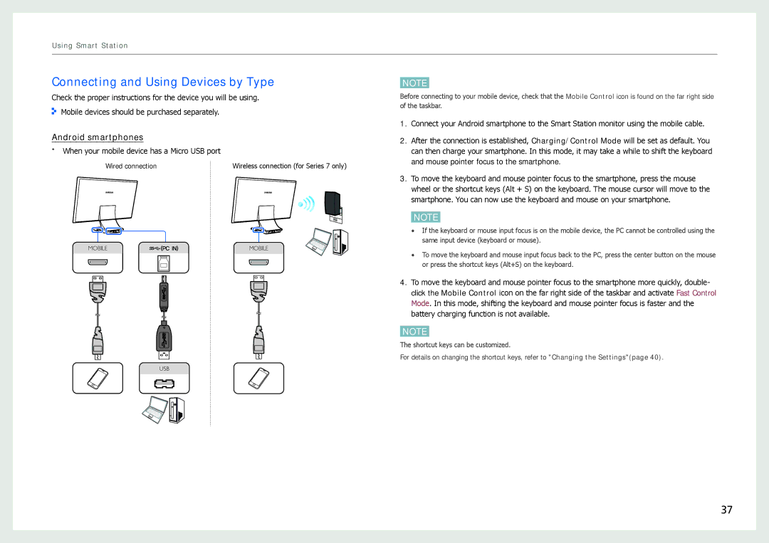 Samsung LC24B550US/EN, LC27B750XS/EN Connecting and Using Devices by Type, When your mobile device has a Micro USB port 