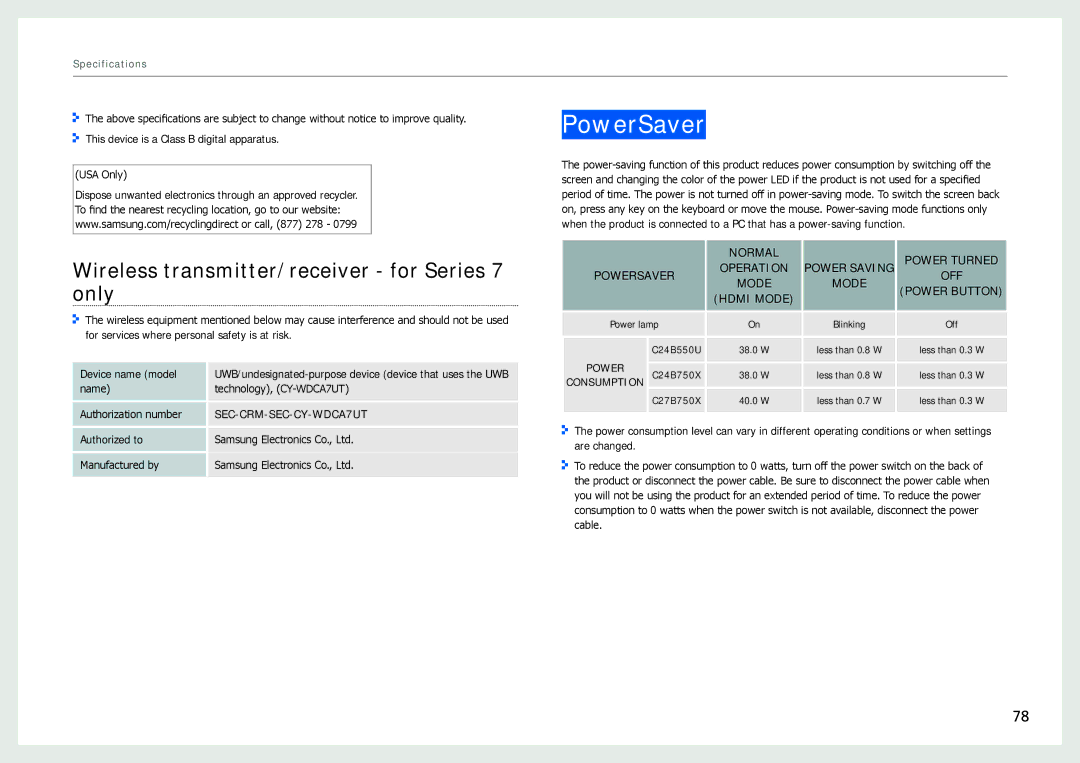 Samsung LC24B750XS/EN manual PowerSaver, Wireless transmitter/receiver for Series 7 only, Authorized to Manufactured by 
