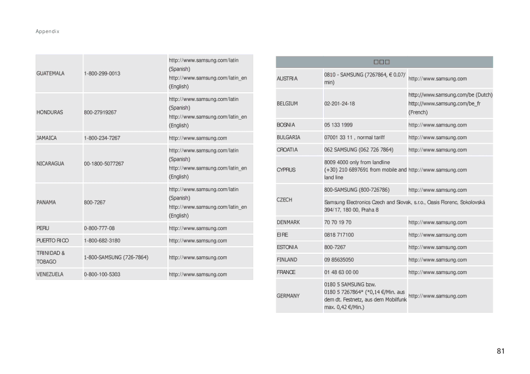 Samsung LC27B750XS/CI Spanish English, 800-777-08, Samsung 7267864, € Min, French, 05 133, 07001 33 11 , normal tariff 