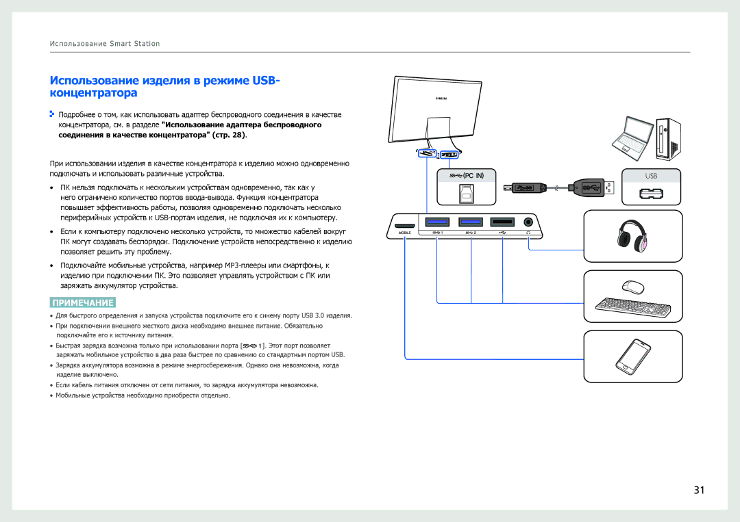 Samsung LC24B750XS/EN, LC27B750XS/EN, LC24B550US/EN, LC27B750XS/CI manual Использование изделия в режиме USB- концентратора 