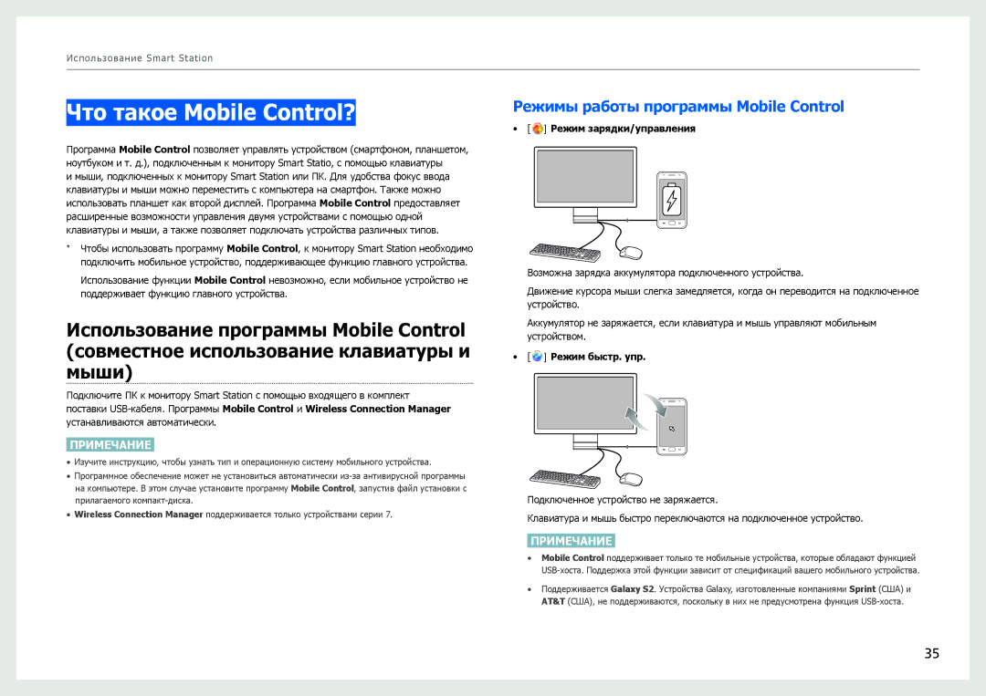 Samsung LC24B750XS/CI, LC27B750XS/EN, LC24B750XS/EN manual Что такое Mobile Control?, Режимы работы программы Mobile Control 