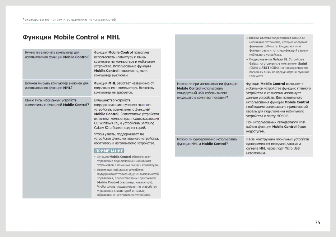 Samsung LC27B750XS/CI, LC27B750XS/EN, LC24B750XS/EN, LC24B550US/EN Функции Mobile Control и MHL, Mobile Control использовать 