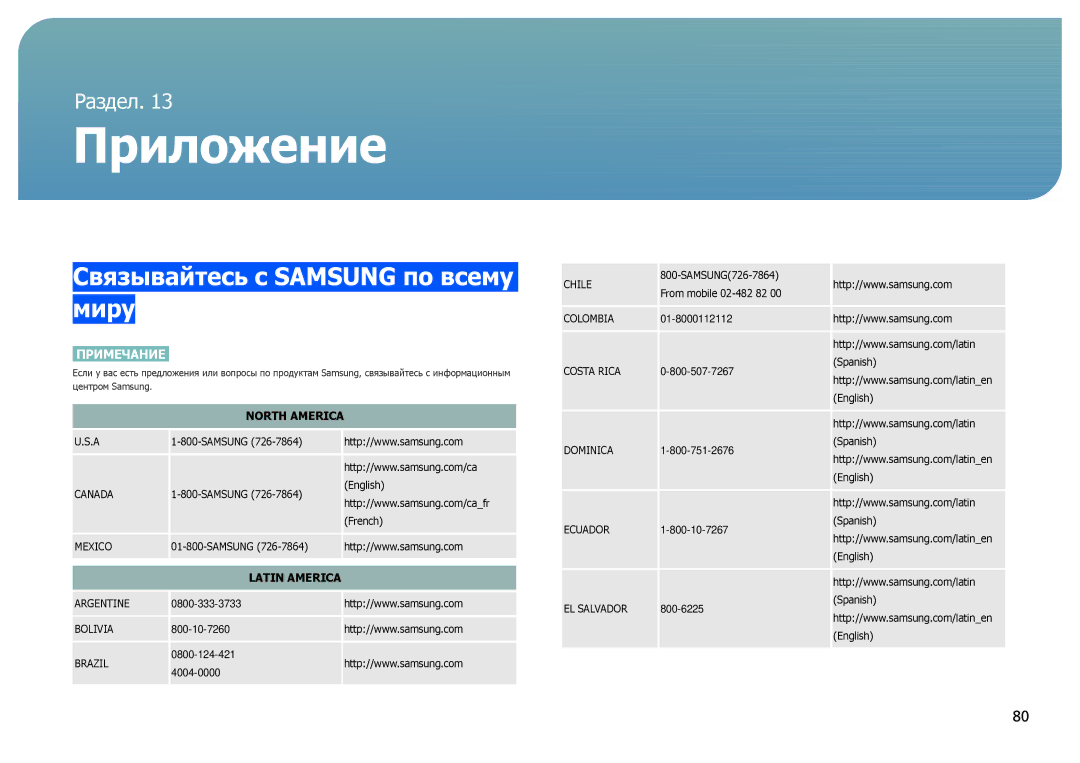 Samsung LC24B550US/EN, LC27B750XS/EN, LC24B750XS/EN, LC27B750XS/CI manual Приложение, Связывайтесь с Samsung по всему миру 