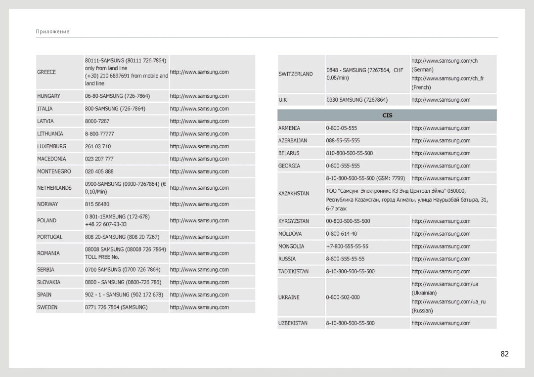 Samsung LC24B550US/CI, LC27B750XS/EN, LC24B750XS/EN, LC24B550US/EN, LC27B750XS/CI, LC24B750XS/CI manual Cis 