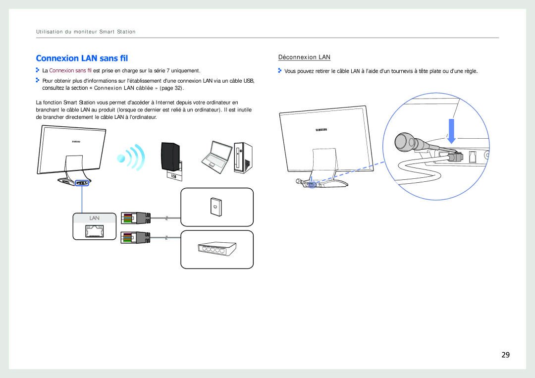 Samsung LC24B550US/EN, LC27B750XS/EN, LC24B750XS/EN manual Connexion LAN sans fil, Déconnexion LAN 