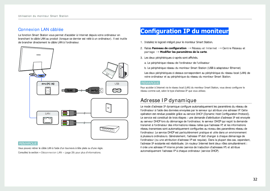 Samsung LC24B550US/EN, LC27B750XS/EN manual Configuration IP du moniteur, Adresse IP dynamique, Connexion LAN câblée 