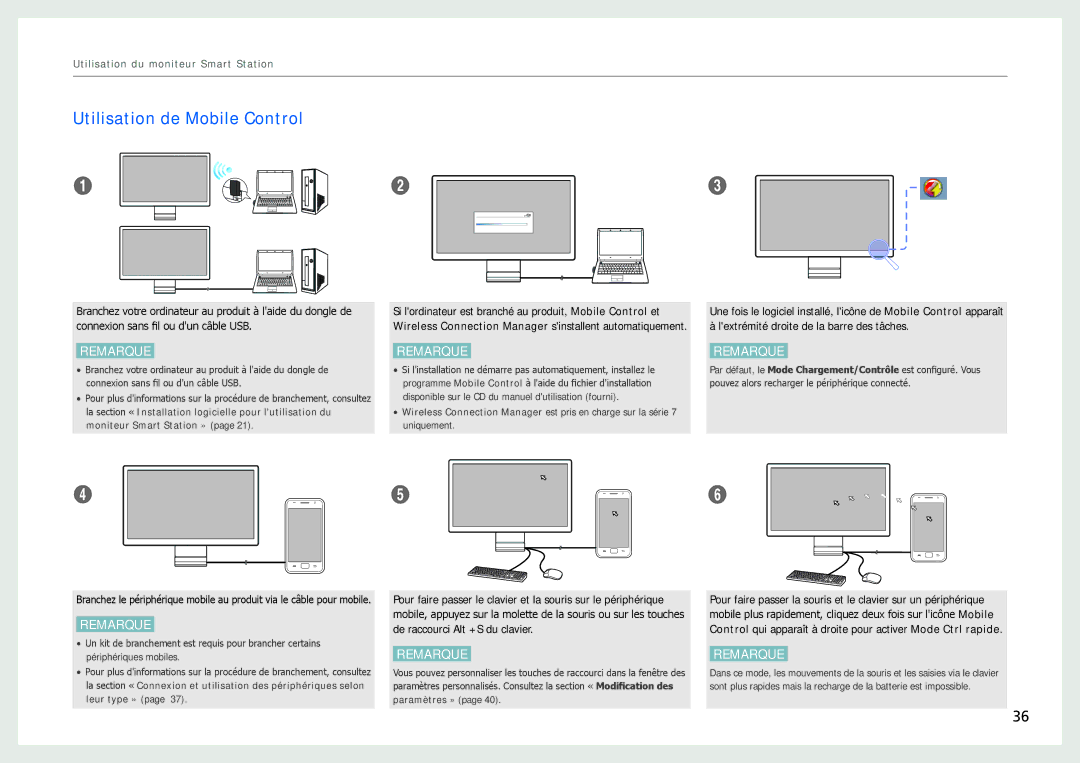 Samsung LC27B750XS/EN, LC24B750XS/EN, LC24B550US/EN manual Utilisation de Mobile Control 