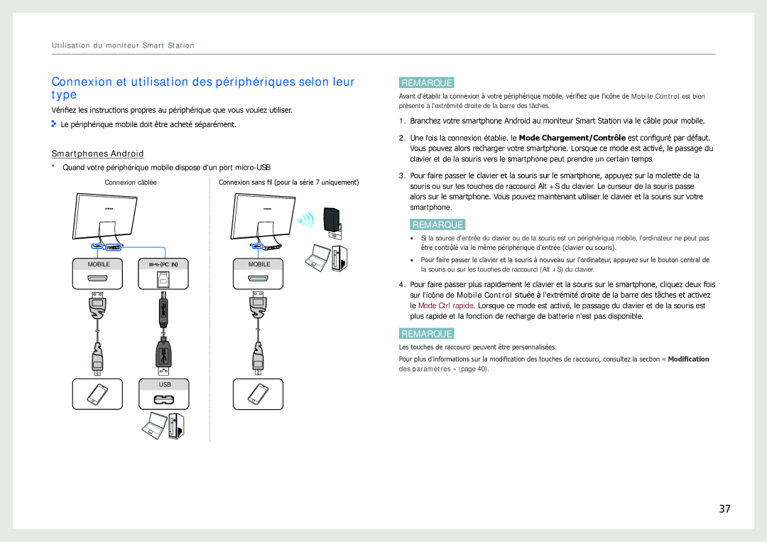 Samsung LC24B750XS/EN, LC27B750XS/EN manual Connexion et utilisation des périphériques selon leur type, Smartphones Android 