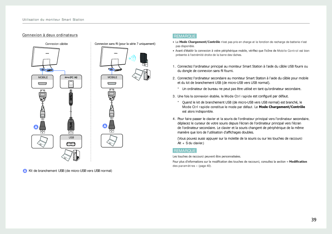 Samsung LC27B750XS/EN, LC24B750XS/EN, LC24B550US/EN manual Connexion à deux ordinateurs 