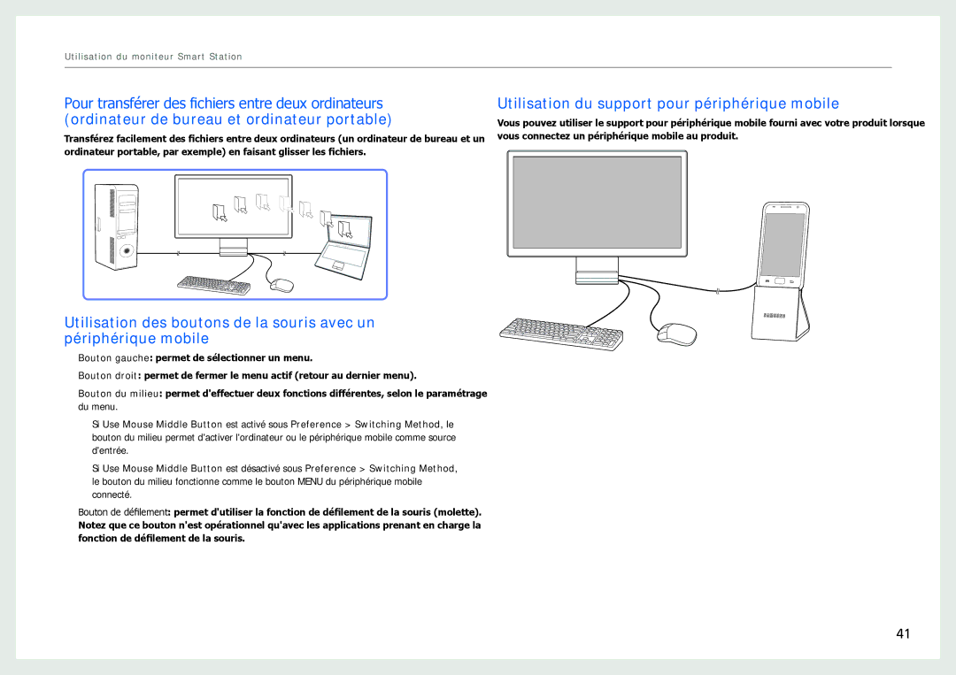 Samsung LC24B550US/EN, LC27B750XS/EN, LC24B750XS/EN manual Utilisation du support pour périphérique mobile 