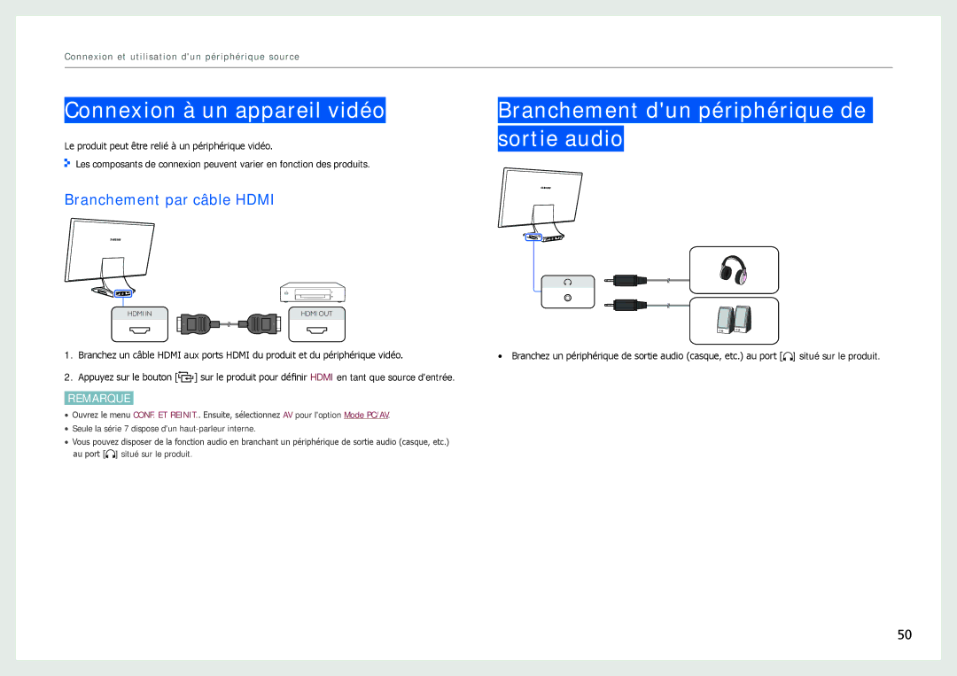 Samsung LC24B550US/EN, LC27B750XS/EN manual Connexion à un appareil vidéo, Branchement dun périphérique de sortie audio 