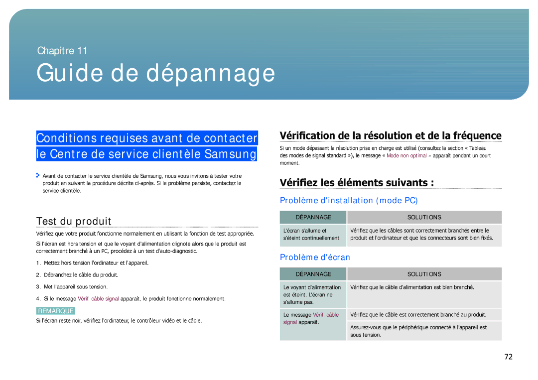 Samsung LC27B750XS/EN Vérification de la résolution et de la fréquence, Vérifiez les éléments suivants Test du produit 