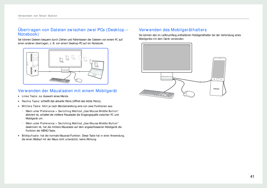 Samsung LC24B550US/EN manual Übertragen von Dateien zwischen zwei PCs Desktop Notebook, Verwenden des Mobilgeräthalters 