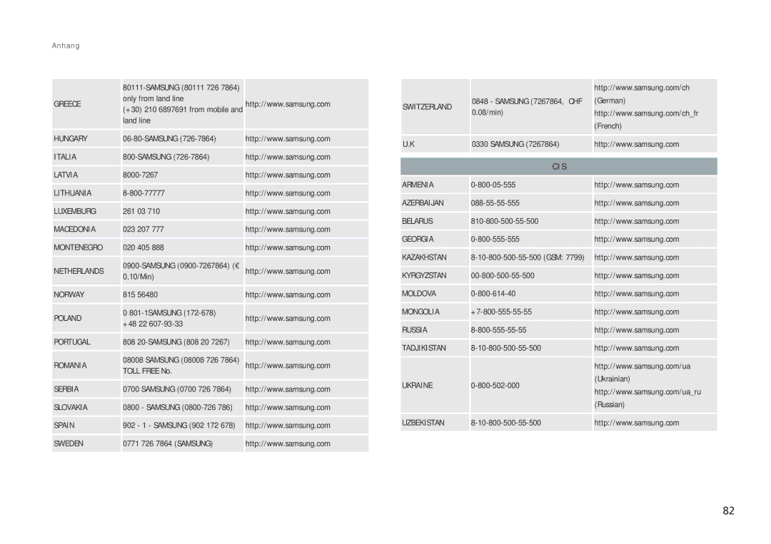 Samsung LC24B750XS/EN, LC27B750XS/EN, LC24B550US/EN manual Cis 