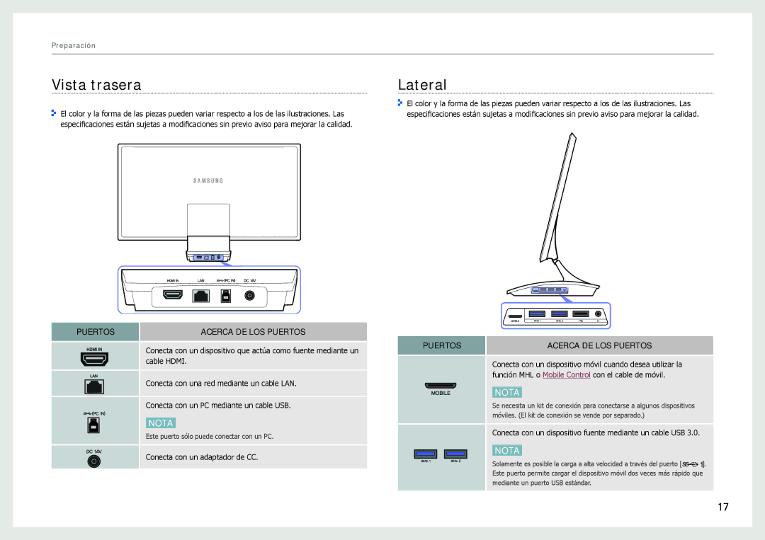 Samsung LC24B550US/EN, LC27B750XS/EN, LC24B750XS/EN manual Vista trasera, Lateral, Puertos Acerca DE LOS Puertos 