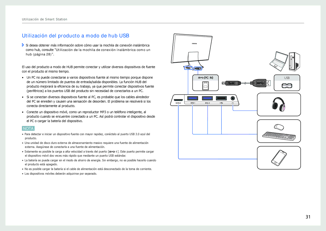 Samsung LC24B750XS/EN, LC27B750XS/EN, LC24B550US/EN manual Utilización del producto a modo de hub USB 