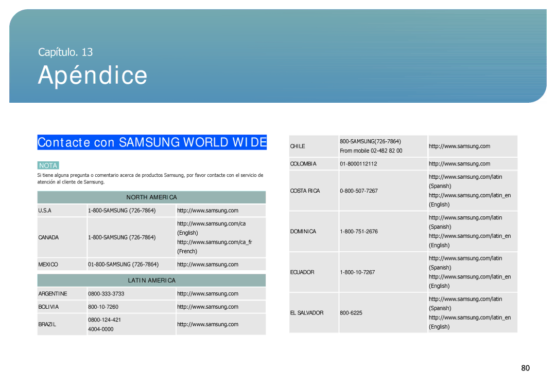 Samsung LC24B550US/EN, LC27B750XS/EN, LC24B750XS/EN manual Contacte con Samsung World Wide, North America, Latin America 