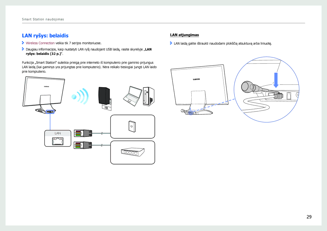 Samsung LC24B550US/EN, LC27B750XS/EN, LC24B750XS/EN manual LAN ryšys belaidis, LAN atjungimas 