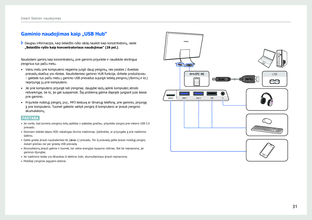 Samsung LC24B750XS/EN, LC27B750XS/EN, LC24B550US/EN manual Gaminio naudojimas kaip „USB Hub 
