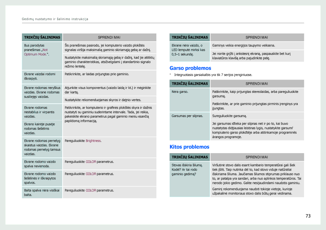 Samsung LC24B750XS/EN, LC27B750XS/EN, LC24B550US/EN manual Garso problemos, Kitos problemos 