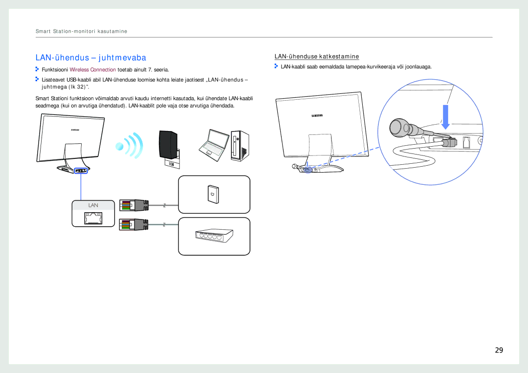 Samsung LC24B550US/EN, LC27B750XS/EN, LC24B750XS/EN manual LAN-ühendus juhtmevaba, LAN-ühenduse katkestamine 
