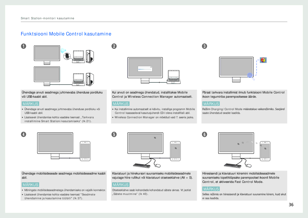 Samsung LC27B750XS/EN, LC24B750XS/EN, LC24B550US/EN manual Funktsiooni Mobile Control kasutamine 