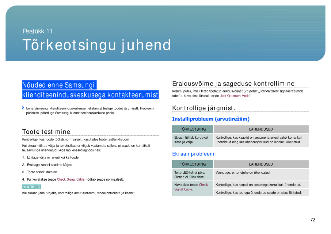 Samsung LC27B750XS/EN manual Eraldusvõime ja sageduse kontrollimine, Kontrollige järgmist Toote testimine, Ekraaniprobleem 