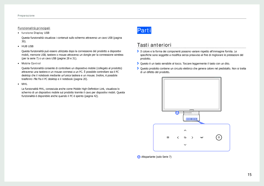 Samsung LC24B750XS/EN, LC27B750XS/EN manual Parti, Tasti anteriori, Funzionalità principali 