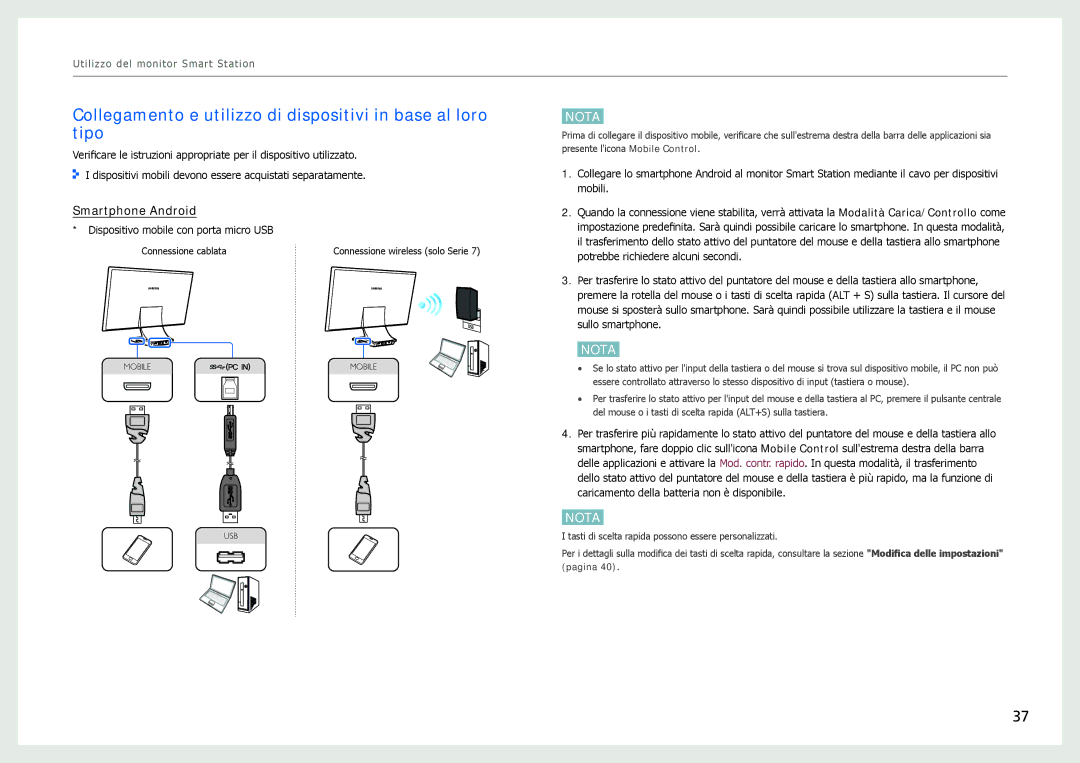 Samsung LC24B750XS/EN, LC27B750XS/EN manual Collegamento e utilizzo di dispositivi in base al loro tipo, Smartphone Android 