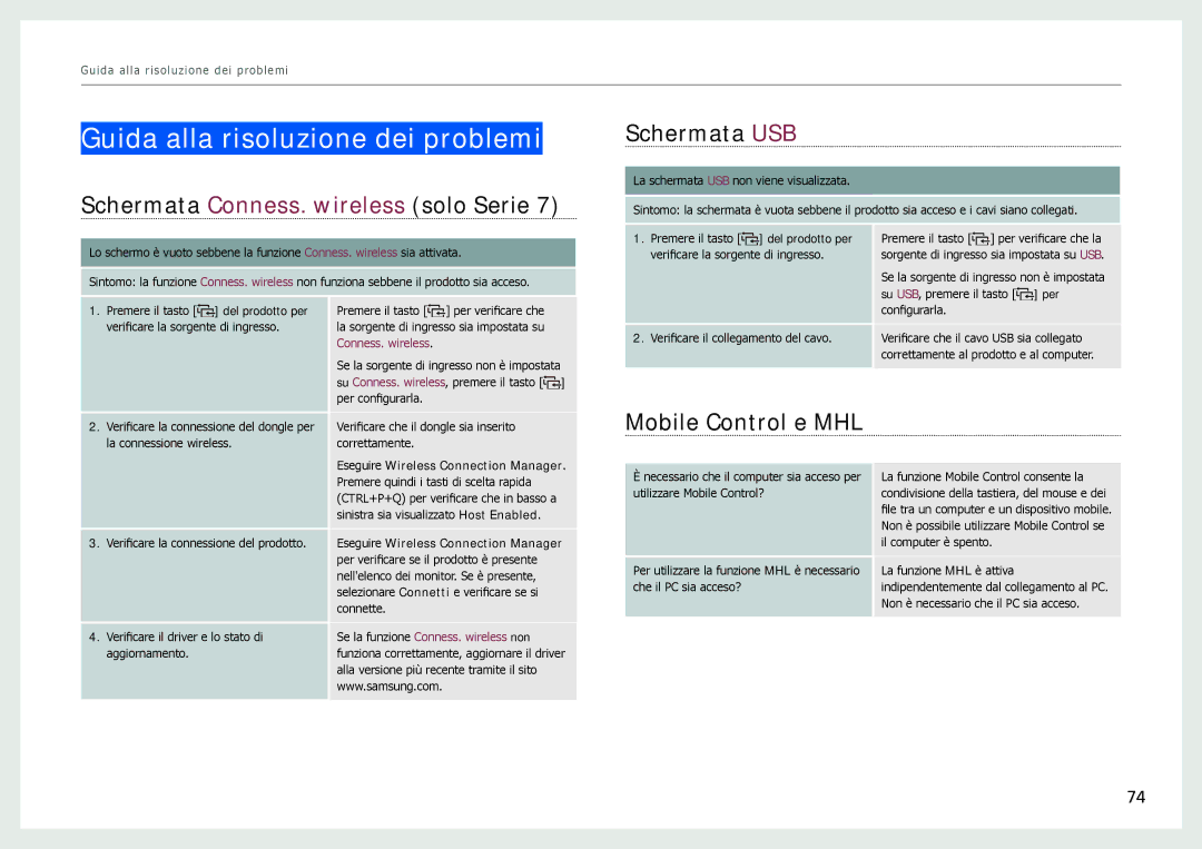 Samsung LC27B750XS/EN manual Guida alla risoluzione dei problemi, Schermata Conness. wireless solo Serie Schermata USB 