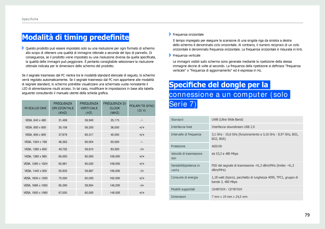 Samsung LC24B750XS/EN, LC27B750XS/EN manual Modalità di timing predefinite, Clock KHZ 