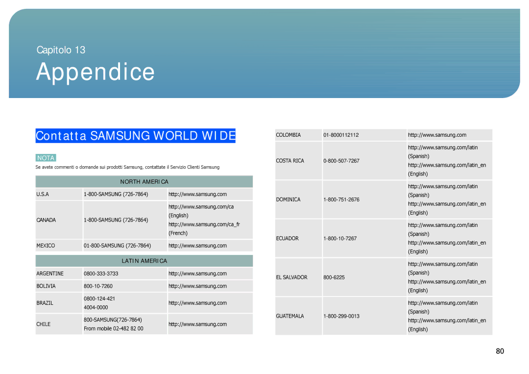 Samsung LC27B750XS/EN, LC24B750XS/EN manual Appendice, Contatta Samsung World Wide, North America, Latin America 