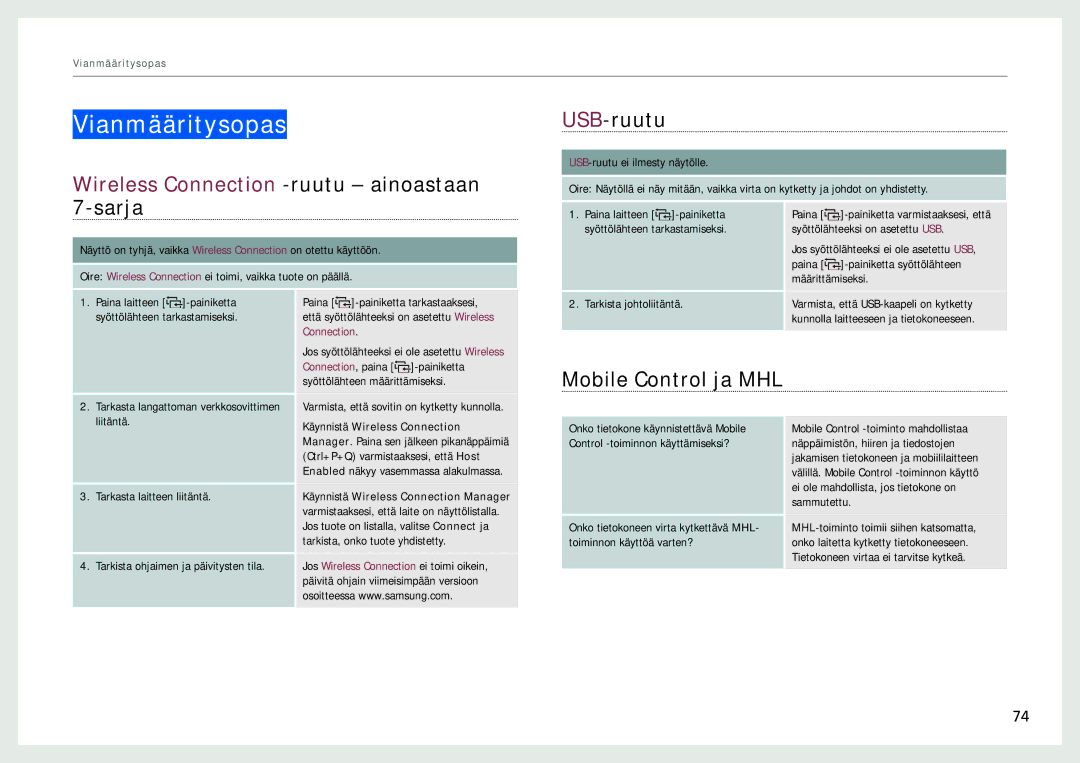 Samsung LC27B750XS/EN, LC24B750XS/EN manual Vianmääritysopas, USB-ruutu, Mobile Control ja MHL 