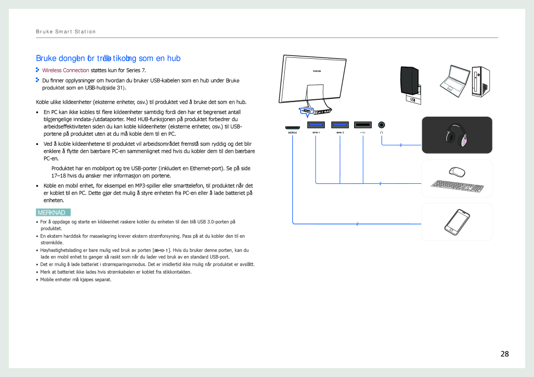 Samsung LC27B750XS/EN, LC24B750XS/EN manual Bruke donglen for trådløs tilkobling som en hub 