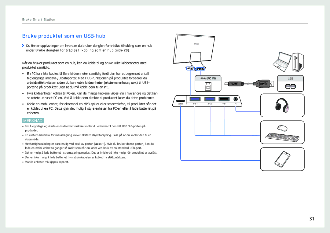 Samsung LC24B750XS/EN, LC27B750XS/EN manual Bruke produktet som en USB-hub 