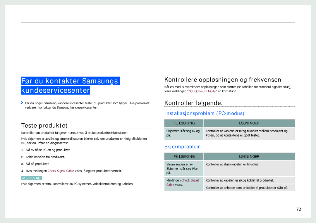 Samsung LC27B750XS/EN, LC24B750XS/EN manual Feilsøkingsveiledning, Før du kontakter Samsungs kundeservicesenter 