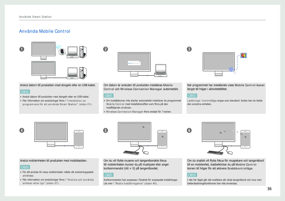 Samsung LC27B750XS/EN, LC24B750XS/EN Använda Mobile Control, Anslut datorn till produkten med dongeln eller en USB-kabel 