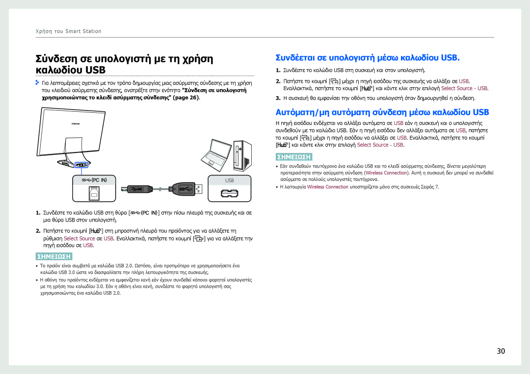 Samsung LC27B750XS/EN manual Σύνδεση σε υπολογιστή με τη χρήση καλωδίου USB, Συνδέεται σε υπολογιστή μέσω καλωδίου USB 