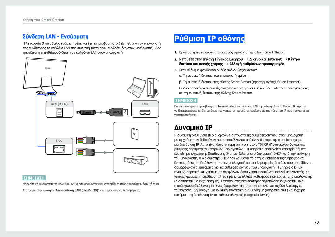 Samsung LC27B750XS/EN manual Ρύθμιση IP οθόνης, Δυναμικό IP, Σύνδεση LAN Ενσύρματη 