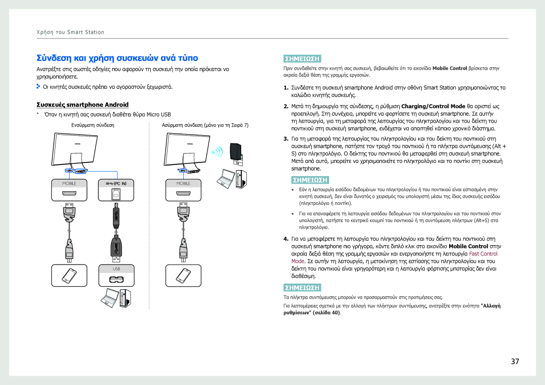 Samsung LC27B750XS/EN manual Σύνδεση και χρήση συσκευών ανά τύπο, Συσκευές smartphone Android 