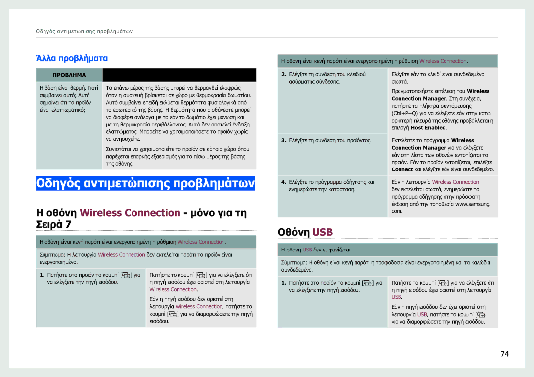 Samsung LC27B750XS/EN manual Οδηγός αντιμετώπισης προβλημάτων, Σειρά, Οθόνη USB, Άλλα προβλήματα 