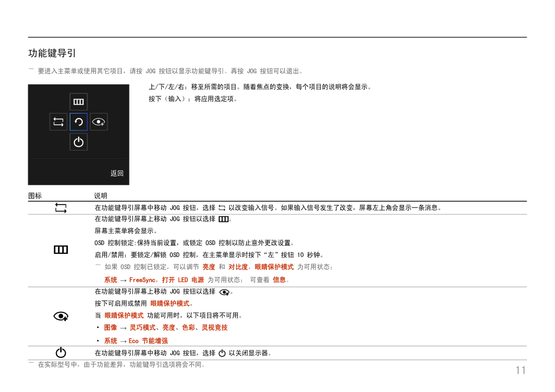 Samsung LC27F396FHUXEN 图标说明, ――要进入主菜单或使用其它项目，请按 Jog 按钮以显示功能键导引。再按 Jog 按钮可以退出。, 系统 FreeSync ，打开 LED 电源 为可用状态； 可查看 信息。 